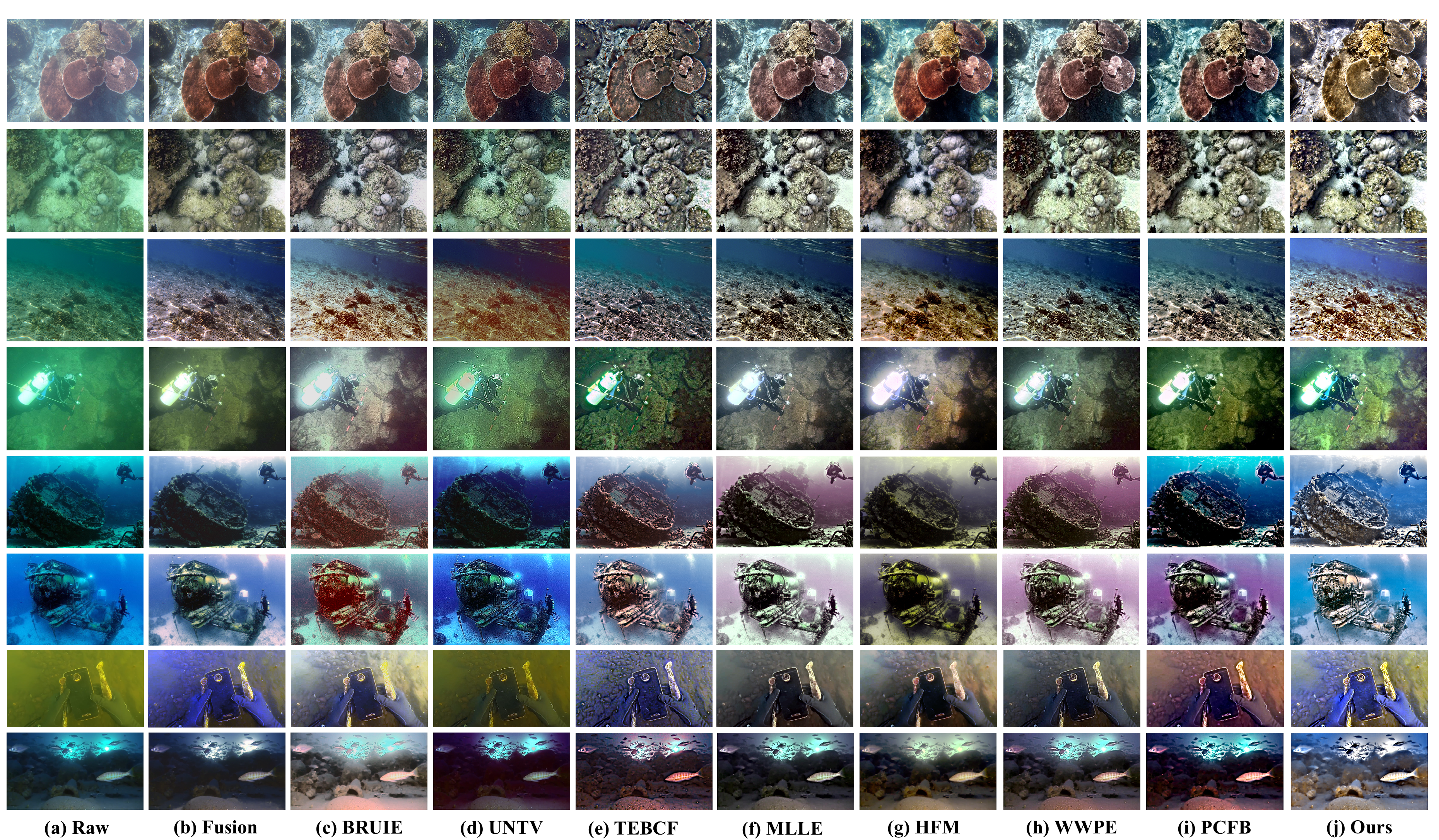 Visual Comparison 2
